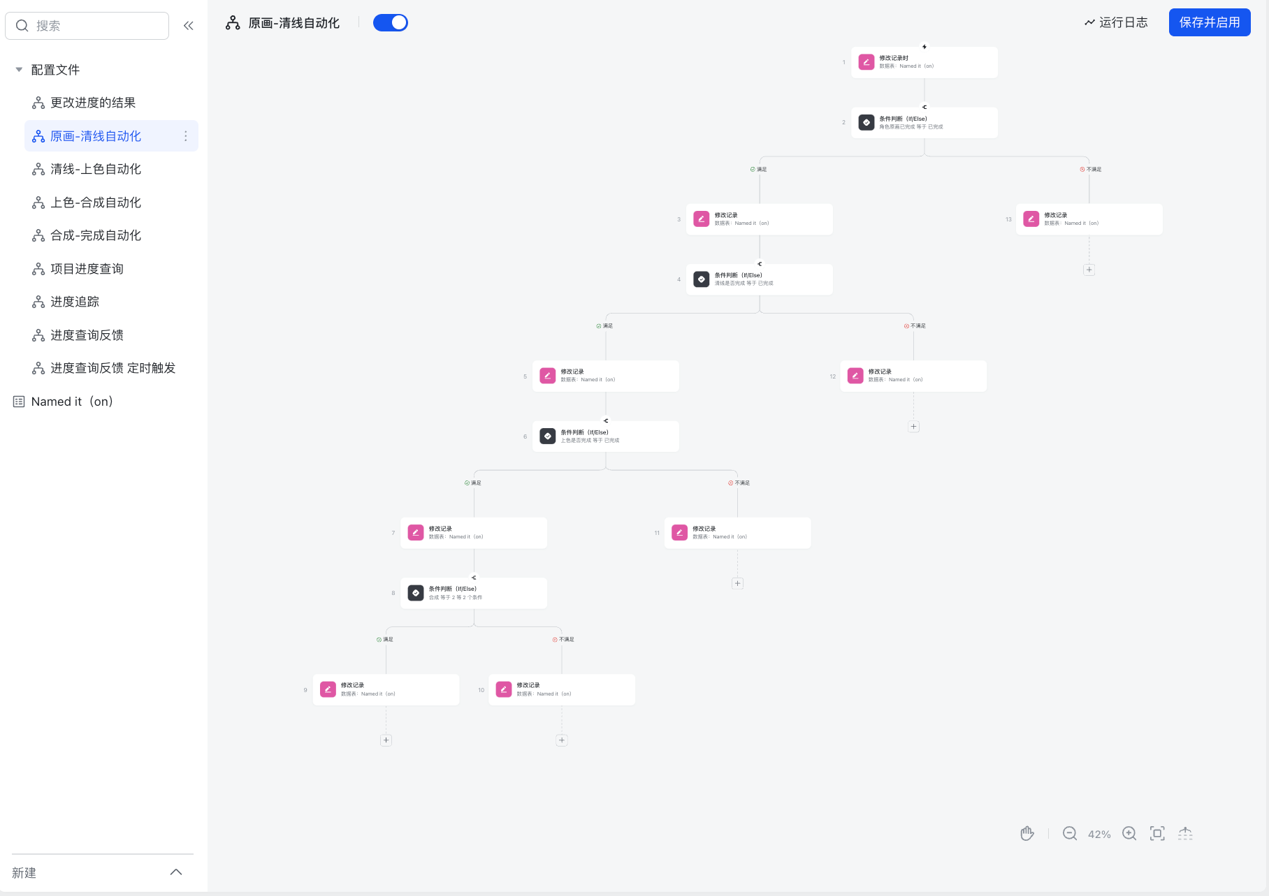 原画-清线自动化 workflow